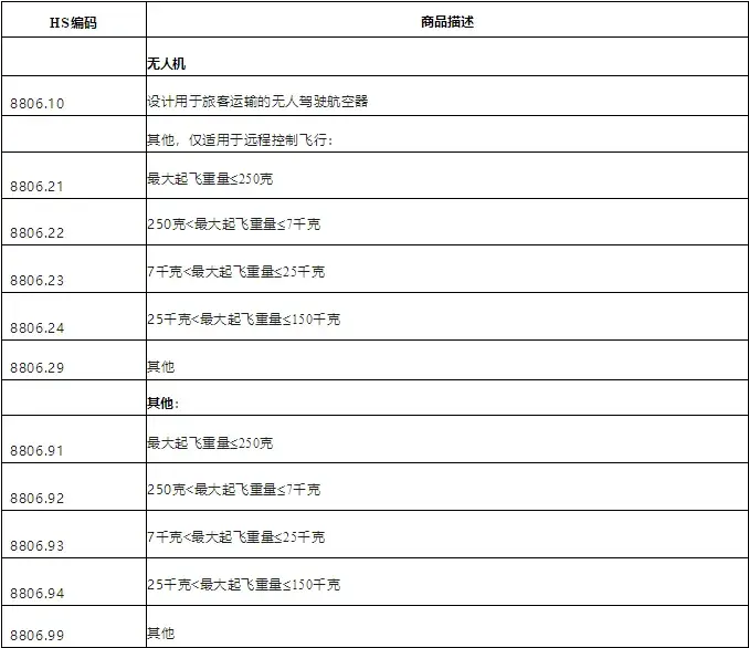 斯里兰卡女足取得亚洲胜利