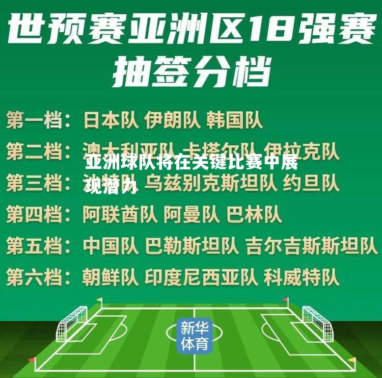 亚洲球队将在关键比赛中展现潜力