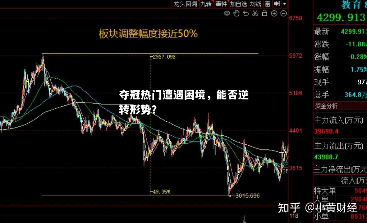 夺冠热门遭遇困境，能否逆转形势？