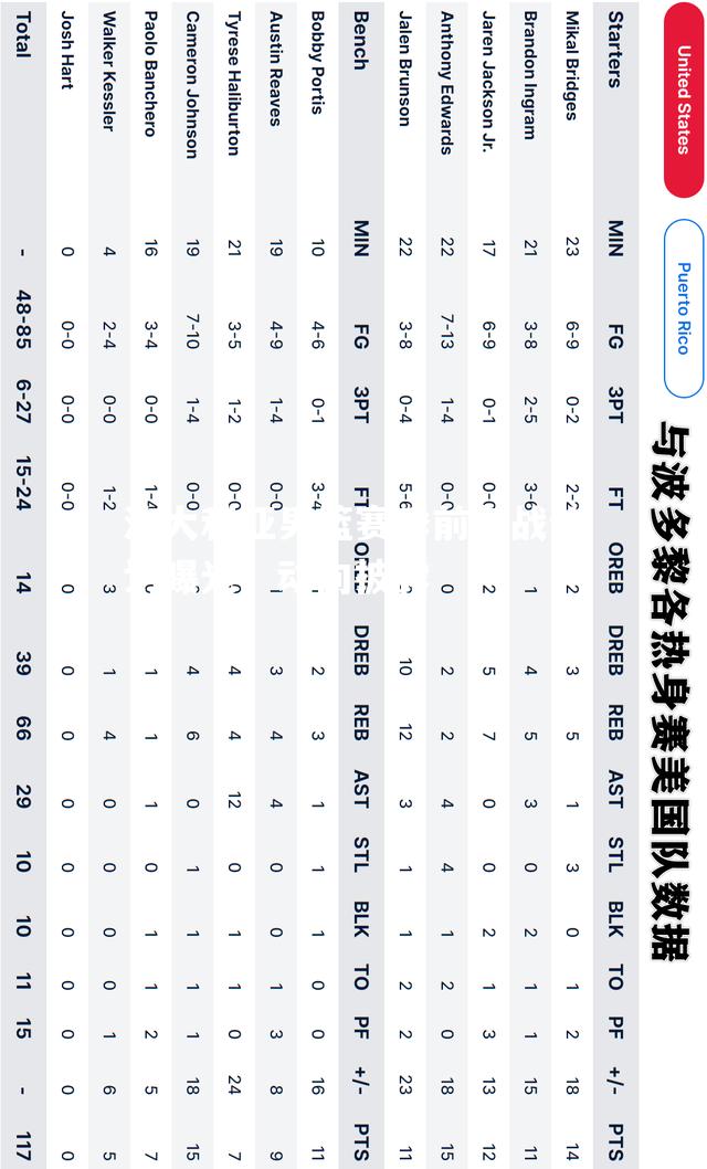 澳大利亚男篮赛季前备战计划曝光，动向披露